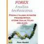 Forex 2 Analiza techniczna Sklep on-line