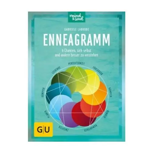 Enneagramm