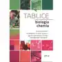 BIOLOGIA I CHEMIA TABLICE - Opracowanie zbiorowe Sklep on-line