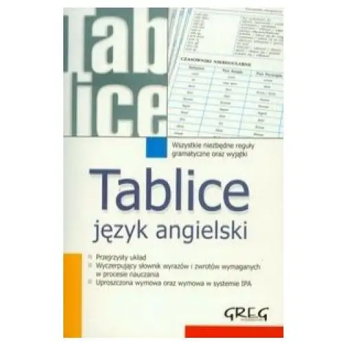 Tablice Język angielski