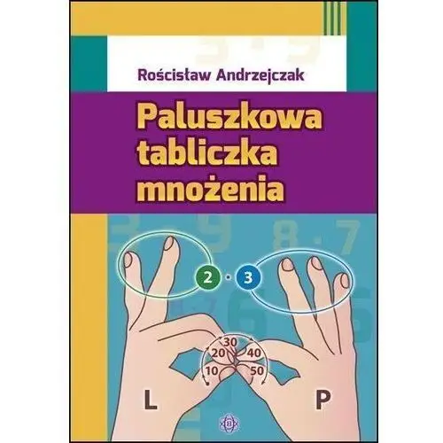 Harmonia Paluszkowa tabliczka mnożenia