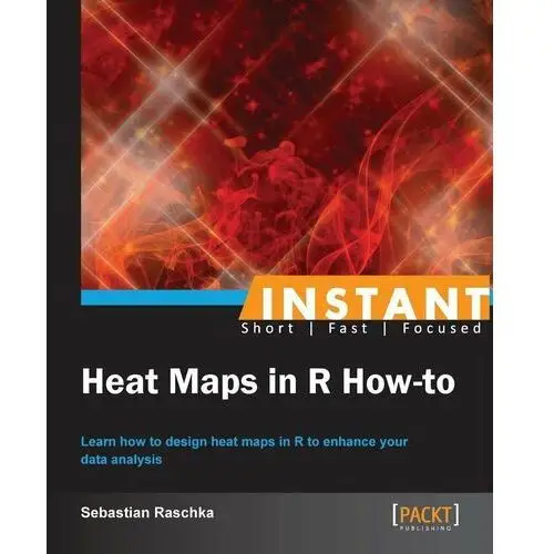 Heat Maps in R How-to