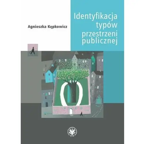 Identyfikacja typów przestrzeni publicznej