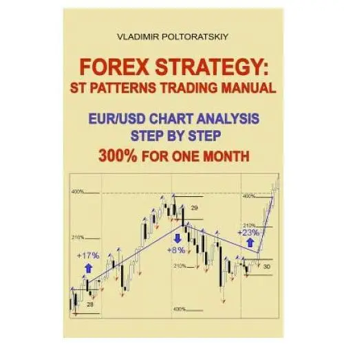 Independently published Forex strategy: st patterns trading manual, eur/usd chart analysis step by step, 300% for one month