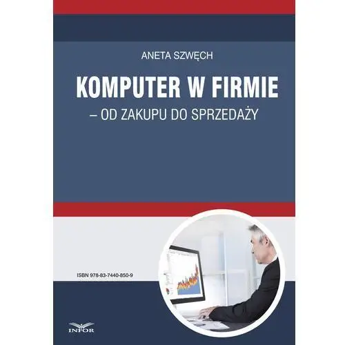 Komputer w firmie - od zakupu do sprzedaży