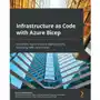 Infrastructure as Code with Azure Bicep Sklep on-line