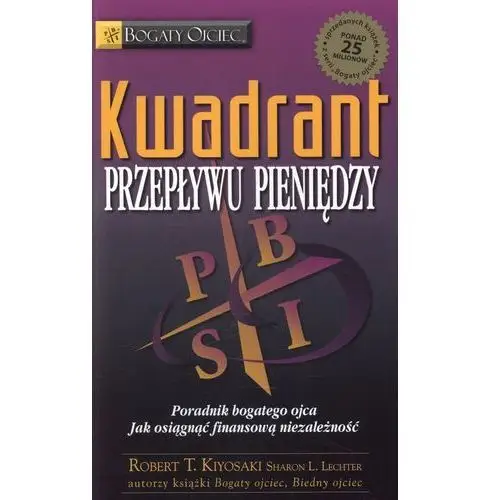 Instytut praktycznej edukacji Kwadrant przepływu pieniędzy