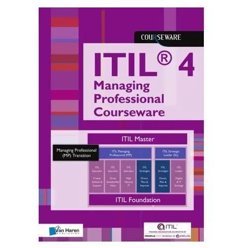 ITIL(R) 4 Managing Professional Courseware Kogent Learning Solutions, Inc