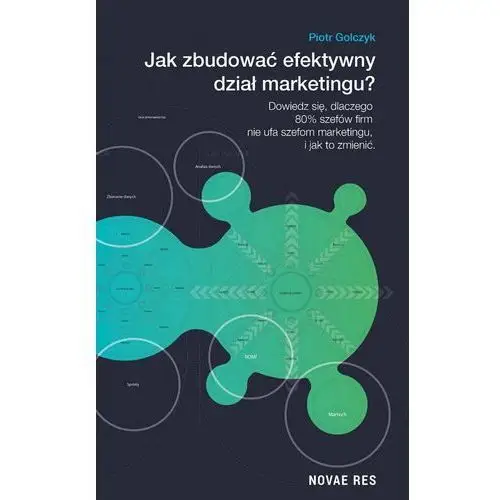 Jak zbudować efektywny dział marketingu?