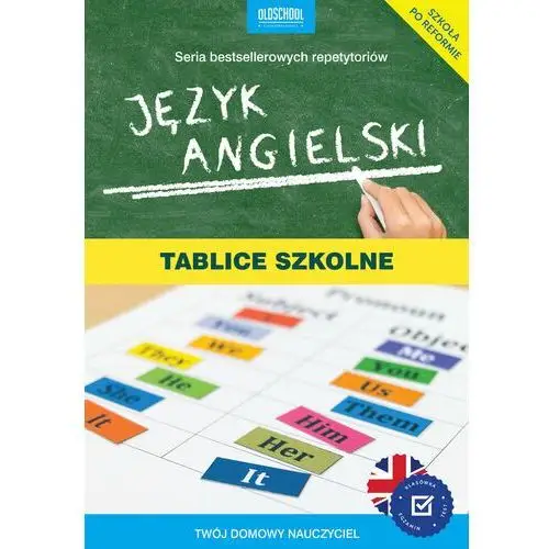 Język angielski. Tablice szkolne