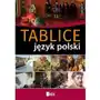 Język polski. Tablice Sklep on-line