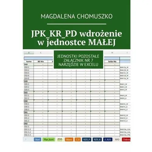 JPK_KR_PD wdrożenie w jednostce MAŁEJ