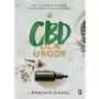 Kobiece Cbd dla urody. jak stosować konopie, by przywrócić blask skórze Sklep on-line