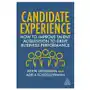 Candidate Experience Sklep on-line