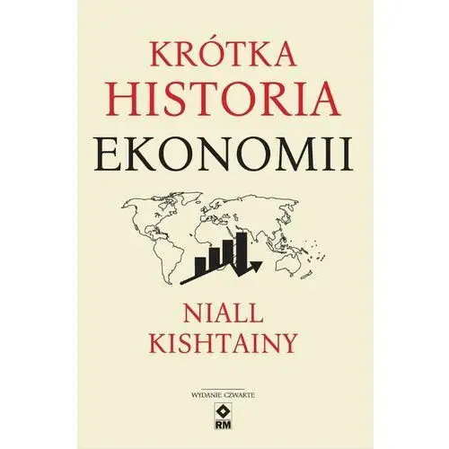 Krótka historia ekonomii