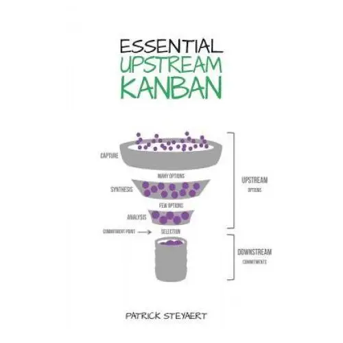 Essential upstream kanban Lean-kanban university