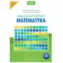 Matematyka Tablice maturzysty Sklep on-line