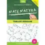 Lingo Matematyka. tablice szkolne Sklep on-line