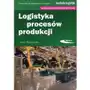 Logistyka procesów produkcji Sklep on-line