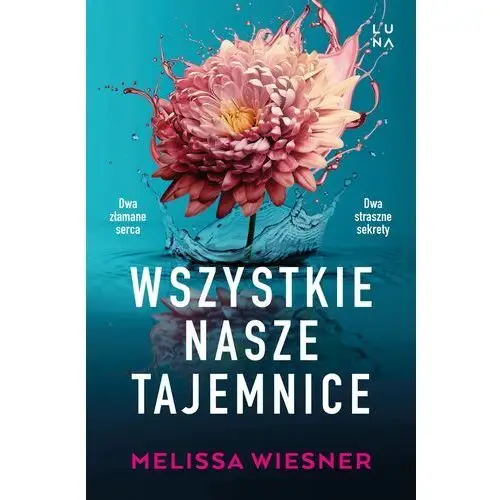 Wszystkie nasze tajemnice