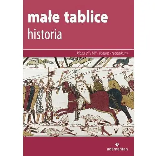 Małe tablice. Historia