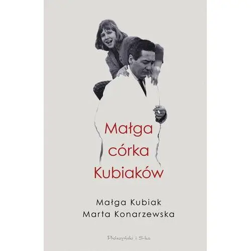 Małga córka Kubiaków