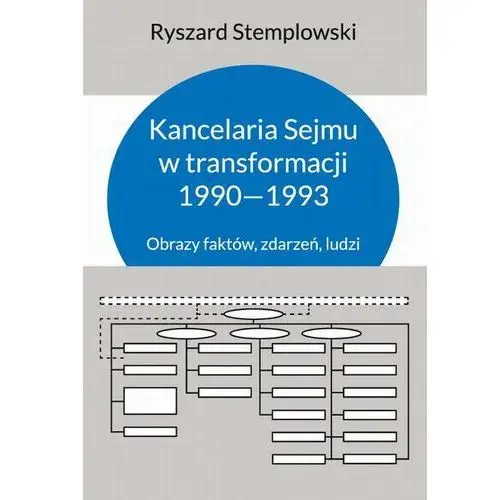 Marek derewiecki Kancelaria sejmu w transformacji 1990-1993