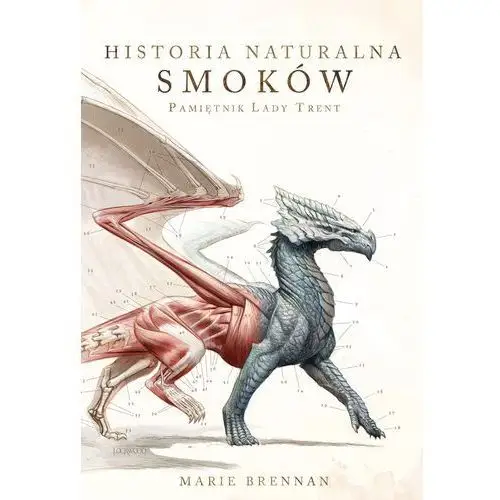 Historia naturalna smoków Marie brennan