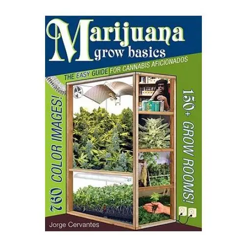 Marijuana Grow Basics