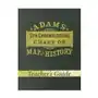 Adams synchronological chart or map of history Master books inc Sklep on-line