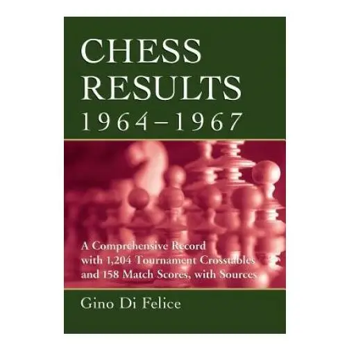 Chess Results, 1964-1967