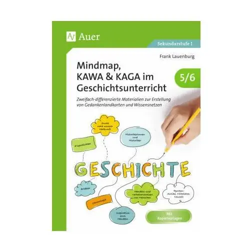 Mindmap, KAWA, KAGA im Geschichtsunterricht 5-6