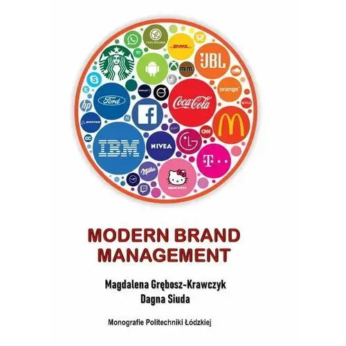 Modern brand management