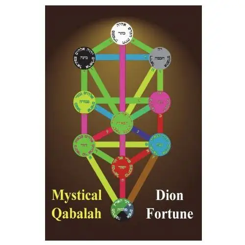 Must have books Mystical qabalah