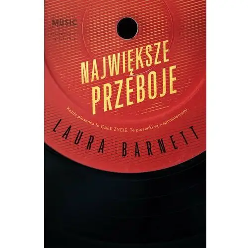 Największe przeboje