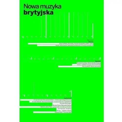 Nowa muzyka brytyjska