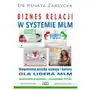 Nowatorska ścieżka rozwoju i kariery dla lidera mlm. biznes relacji w systemie mlm. część 5. pakiet 4 w 1 Sklep on-line