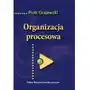 Organizacja procesowa Sklep on-line