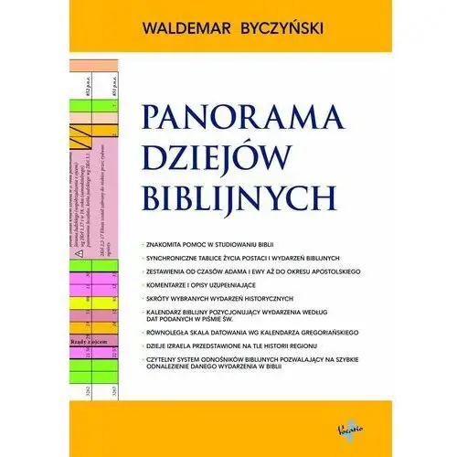 Panorama dziejów biblijnych