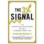 The 3% signal Penguin usa Sklep on-line