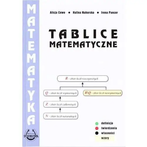 Tablice matematyczne Podkowa