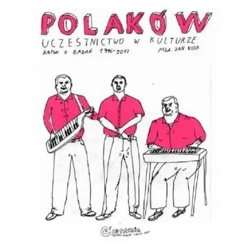 Polaków uczestnictwo w kulturze. raport z badań 1996-2012