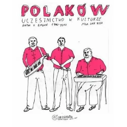 Polaków uczestnictwo w kulturze. Raport z badań 1996-2012