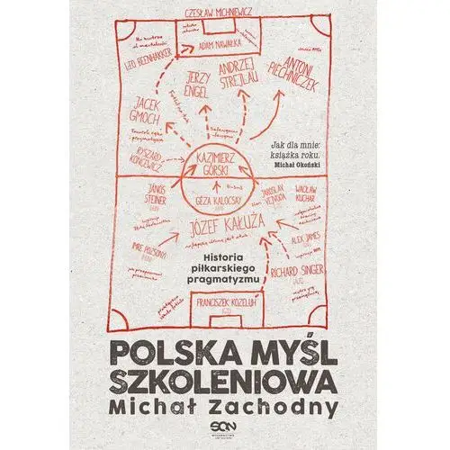 Polska myśl szkoleniowa