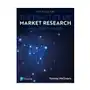 Practice of Market Research Sklep on-line