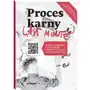 Proces karny 2023. Last Minute Sklep on-line