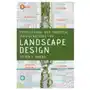 Professional and practical considerations for landscape design Oxford university press inc Sklep on-line