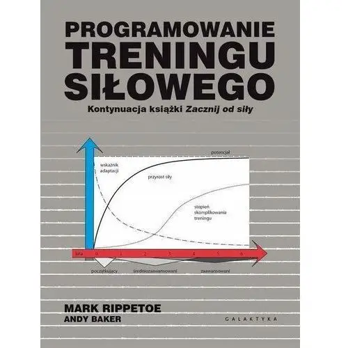 Programowanie Treningu Siłowego, Mark Rippetoe