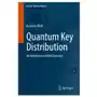 Quantum Key Distribution Sklep on-line