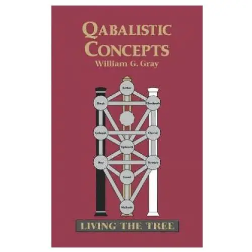 Qabalistic Concepts